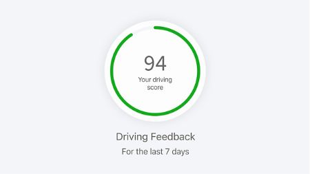 Aviva Journey App screen displaying a driving score of 94